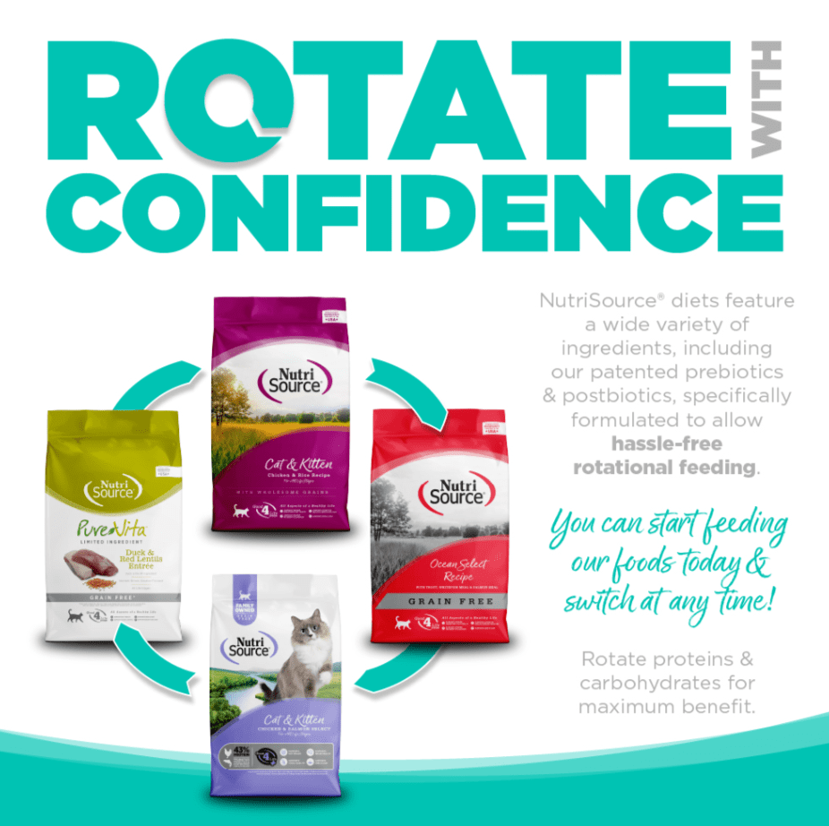 Pet food bags promoting rotational feeding.
