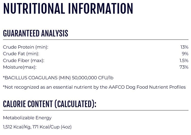 Nutritional info for raw lamb dog food