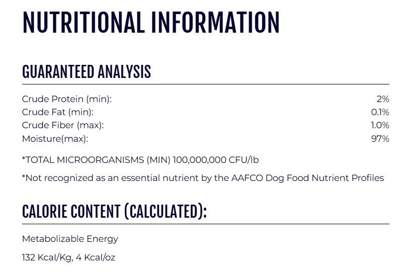Bison dog food ingredient analysis