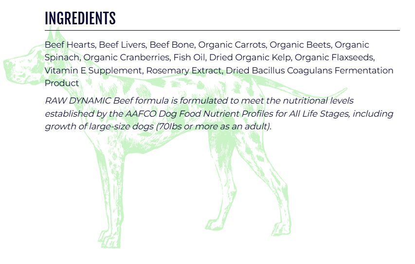 Dog food ingredients label with green dog silhouette