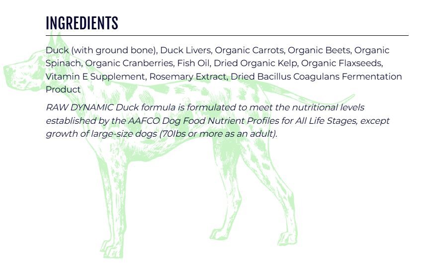 Dog food ingredients text with green dog silhouette
