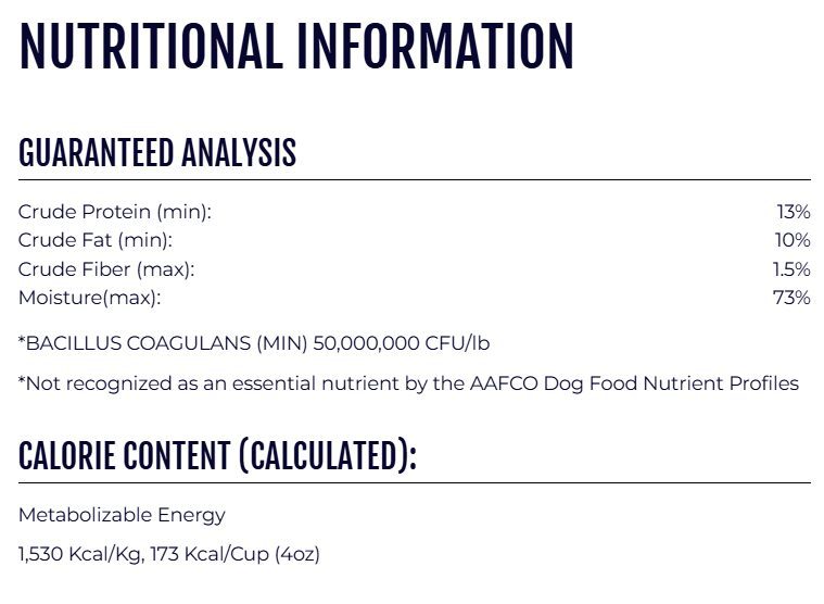 Dog food nutritional analysis and calorie content
