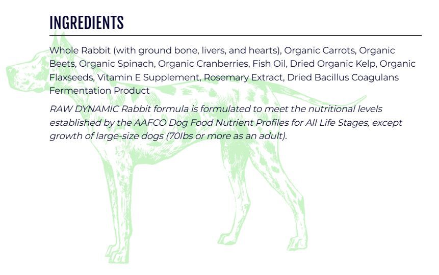 Ingredients for raw rabbit dog food
