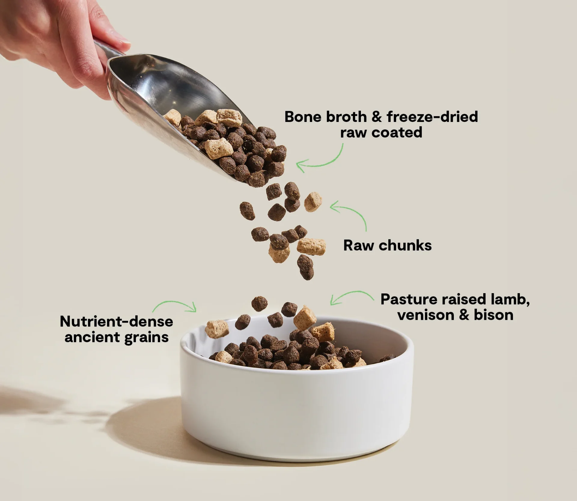 Open Farm RawMix Great Plains Ancient Grains Dog Kibble - Image 3