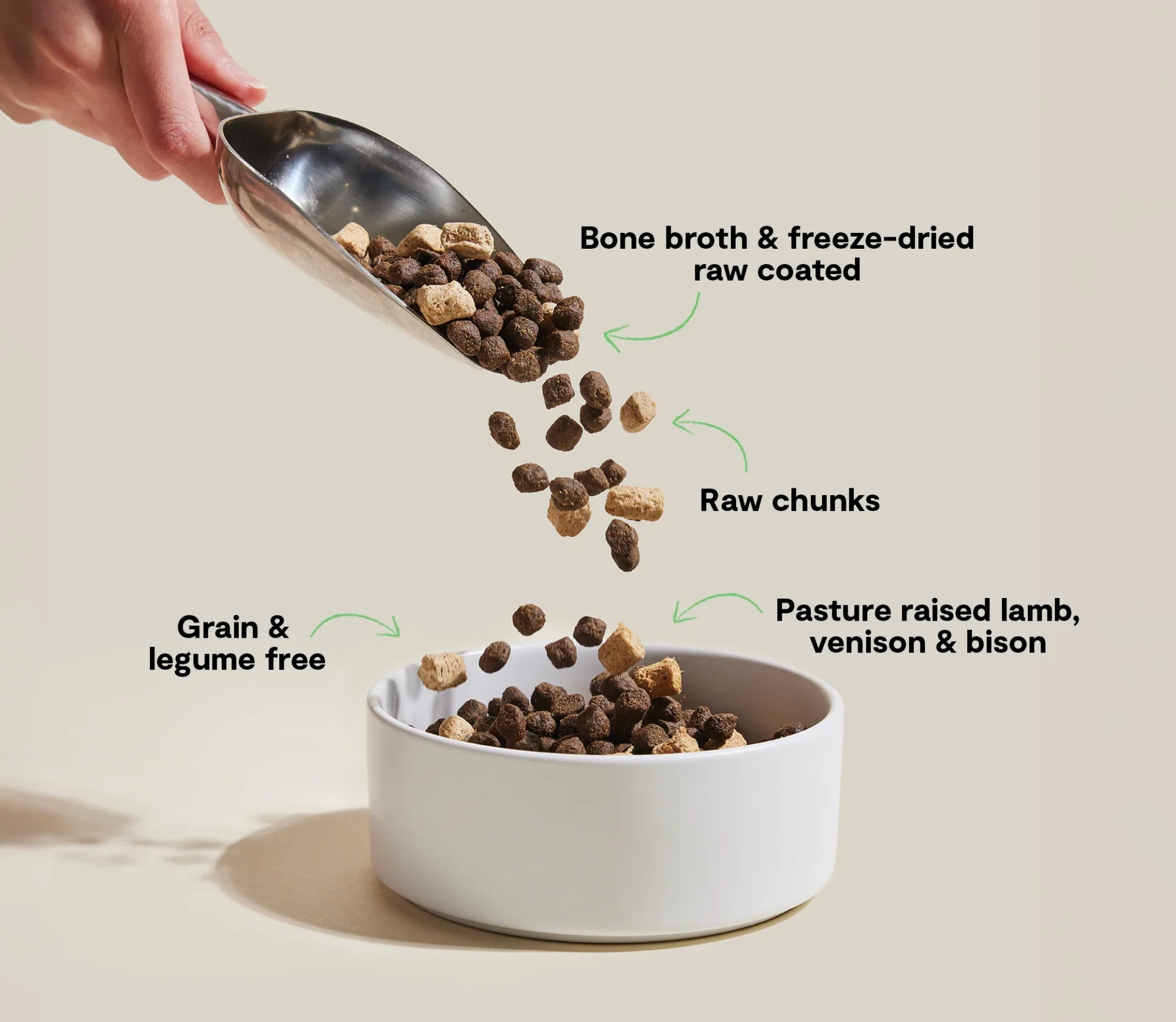 Open Farm RawMix Great Plains Grain-Free Dog Kibble - Image 3